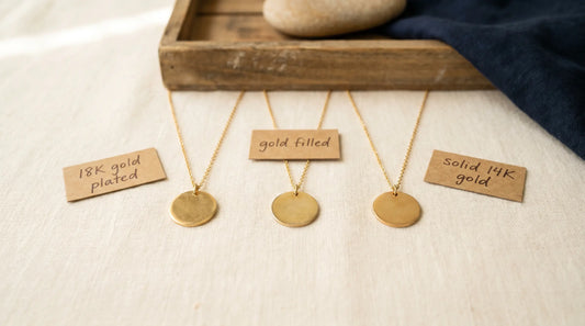 Three identical gold pendants side by side comparing 18K plated, gold filled, and solid gold